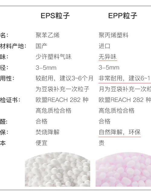 Load image into Gallery viewer, Lazy Sofa Filling Particles EPP/EPS Bean Bag Filler Foam Particles DIY Pillow 3-5mm Filling Pillow U-shaped Pillow Doll
