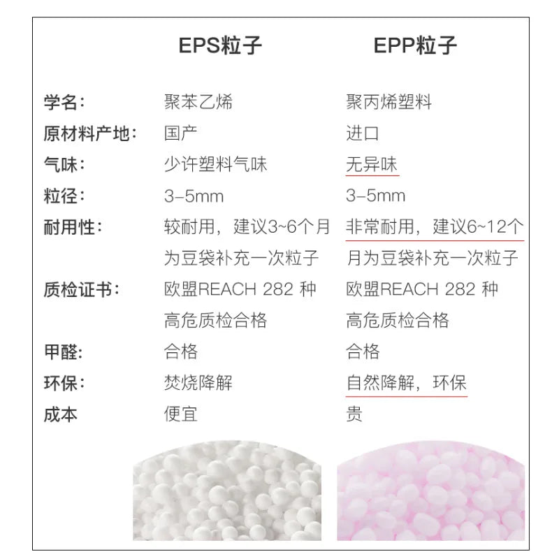 Lazy Sofa Filling Particles EPP/EPS Bean Bag Filler Foam Particles DIY Pillow 3-5mm Filling Pillow U-shaped Pillow Doll