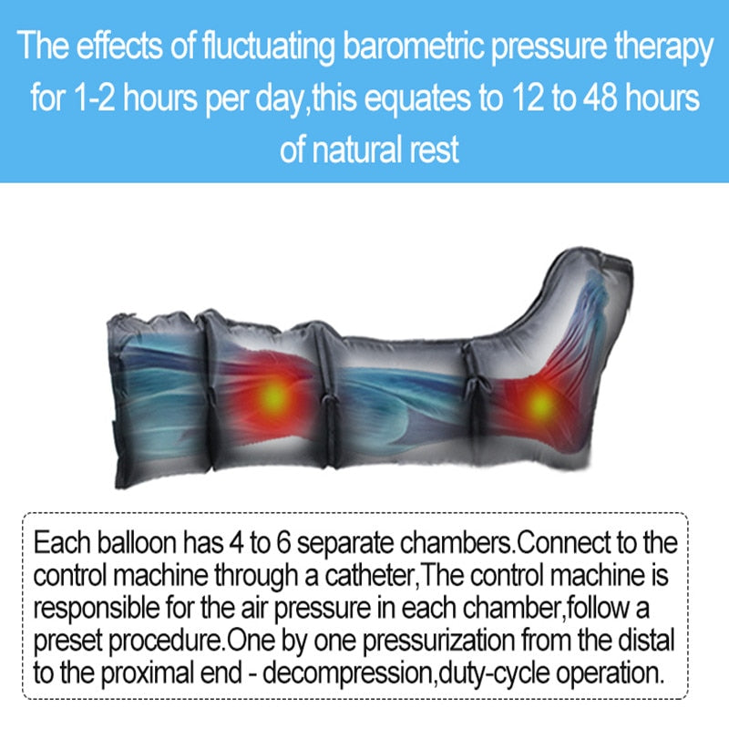 Pressotherapy Air Compression Leg Foot Massager Vibration Infrared Therapy Arm Waist Pneumatic Air wave pressure machine