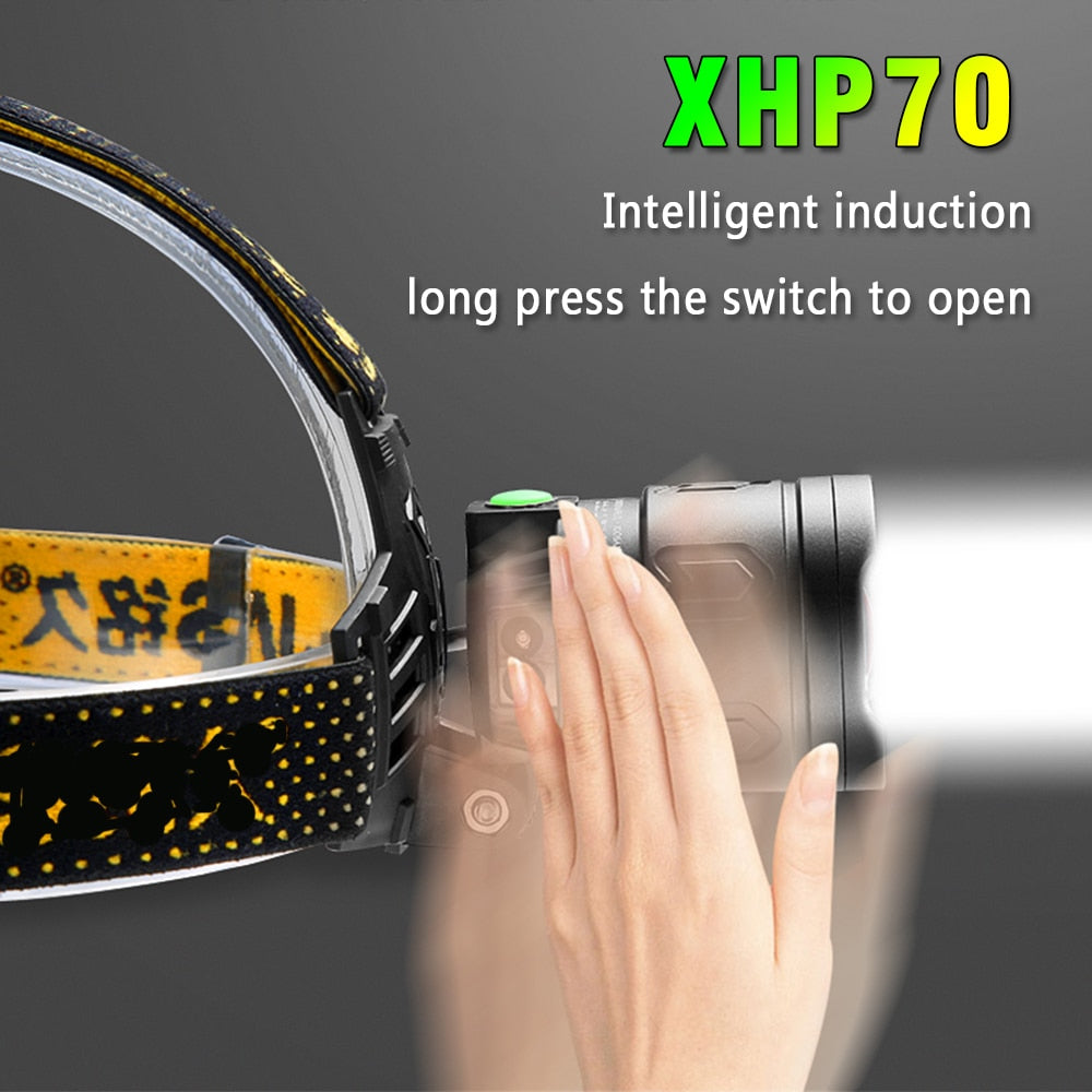 XHP70 Super Strong Headlamp LED Induction Zoom Headlight Type-C USB Rechargeable 3*18650 Battery Outdoor Camping Fishing lantern