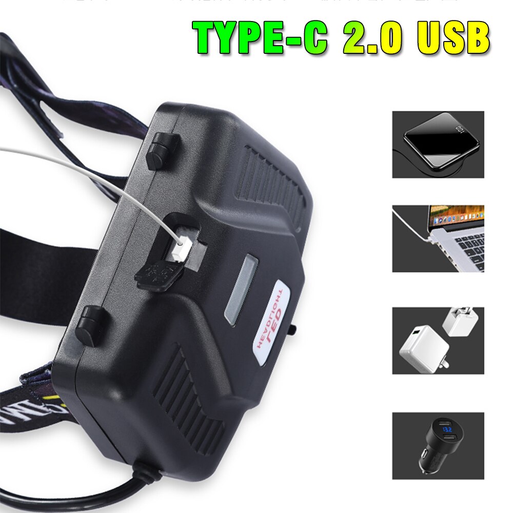 XHP70 Super Strong Headlamp LED Induction Zoom Headlight Type-C USB Rechargeable 3*18650 Battery Outdoor Camping Fishing lantern